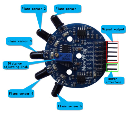 Arduino আরসি কার / রোবোটিক্স একক চিপ মাইক্রোকম্পিউটার সিস্টেম জন্য মডিউল